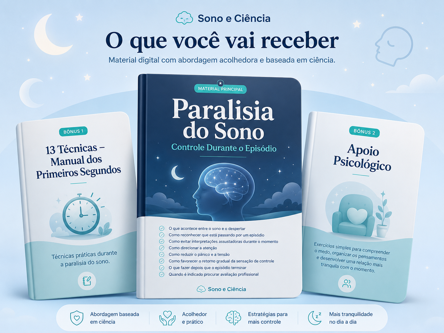 Os dois e-books da coleção exibidos em celular, tablet e notebook